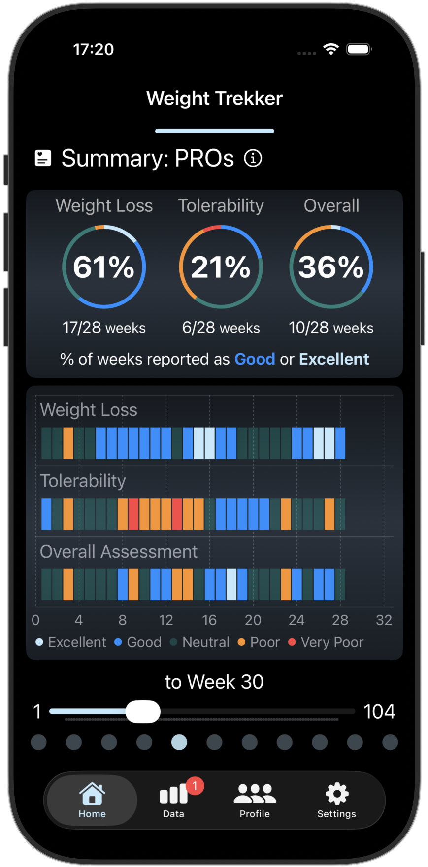 Weight Trekker Screenshot 6